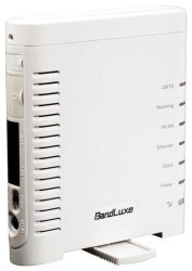 BandRich R250