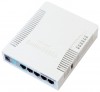 RouterBOARD RB751U-2HnD